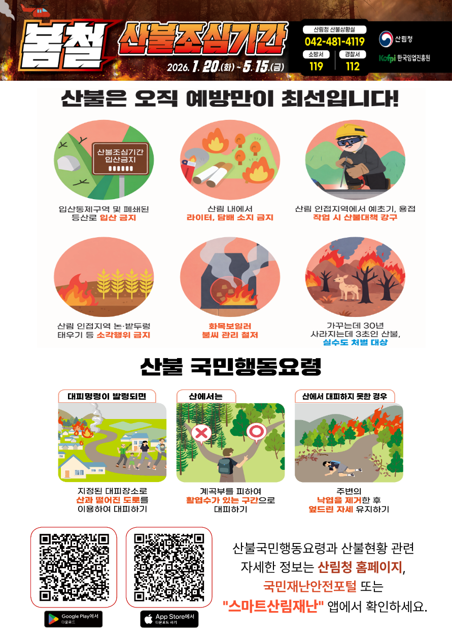 산불예방 및 국민행동요령
